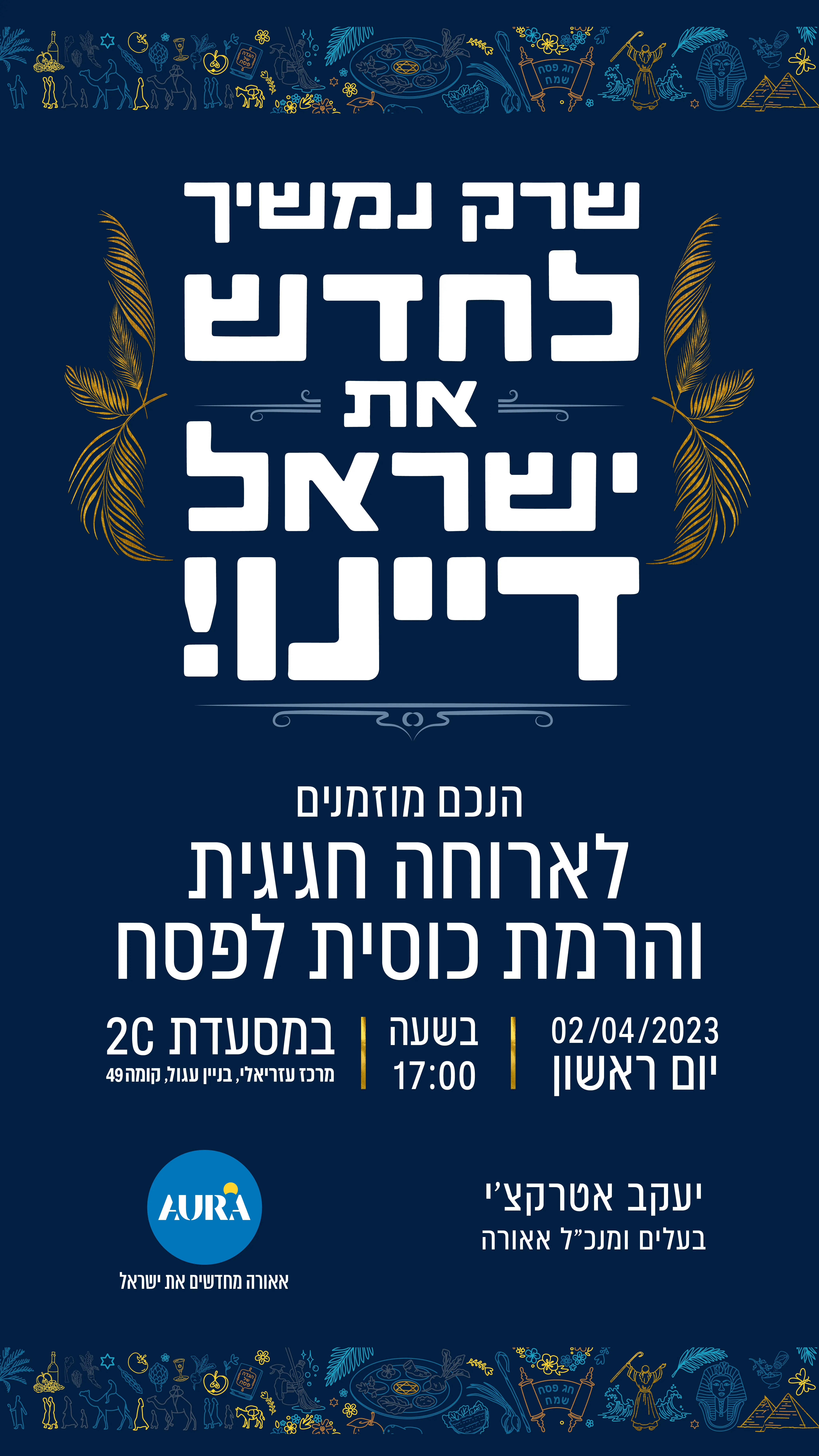 אאורה — מיתוג ואסטרטגיה