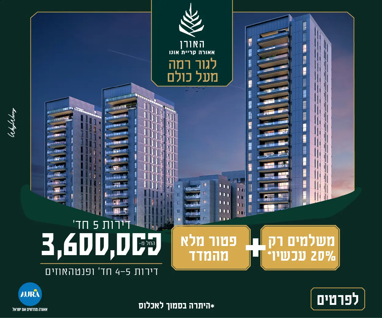 אאורה — מיתוג ואסטרטגיה