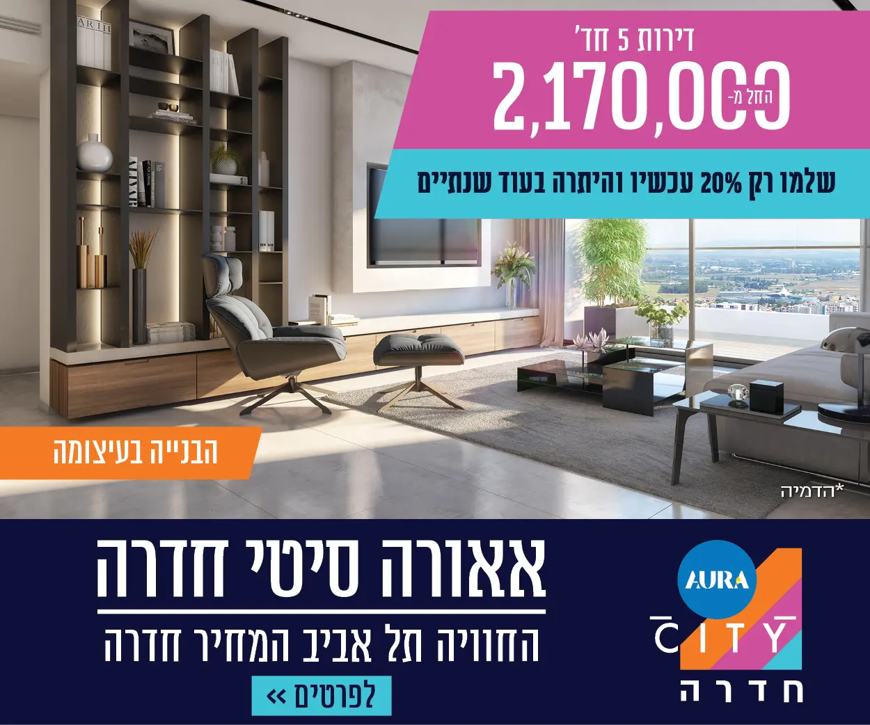 אאורה — מיתוג ואסטרטגיה