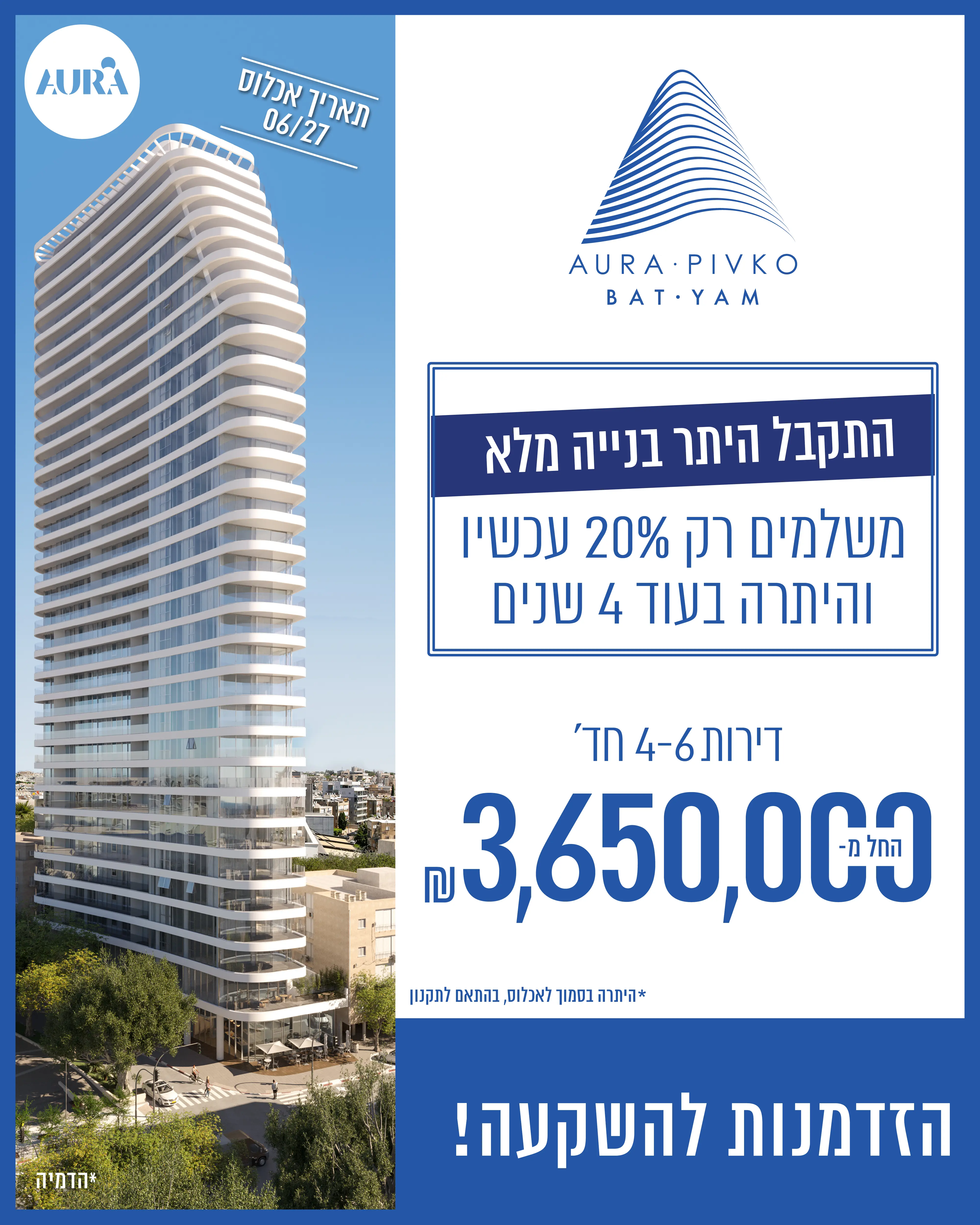 אאורה — מיתוג ואסטרטגיה