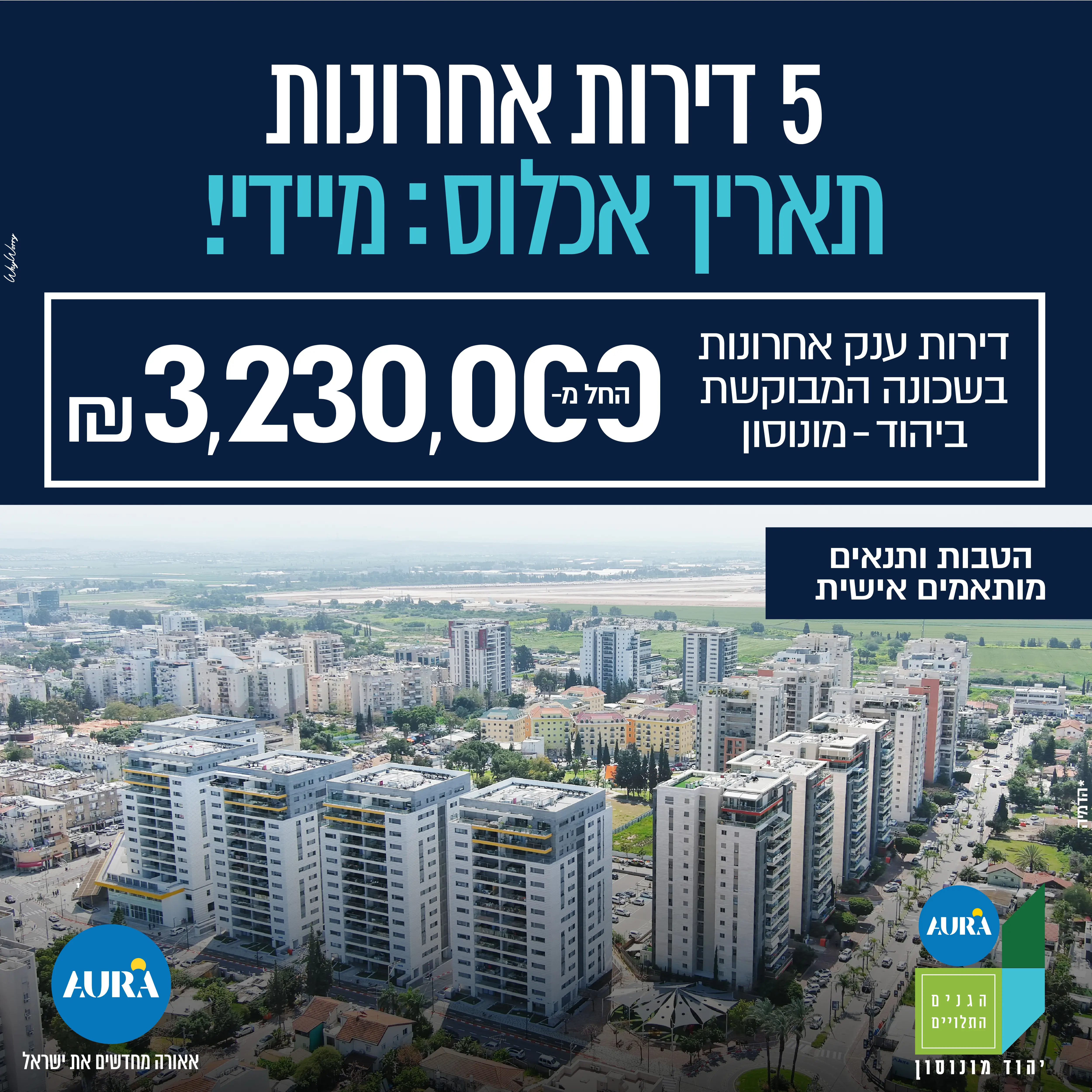 אאורה — מיתוג ואסטרטגיה