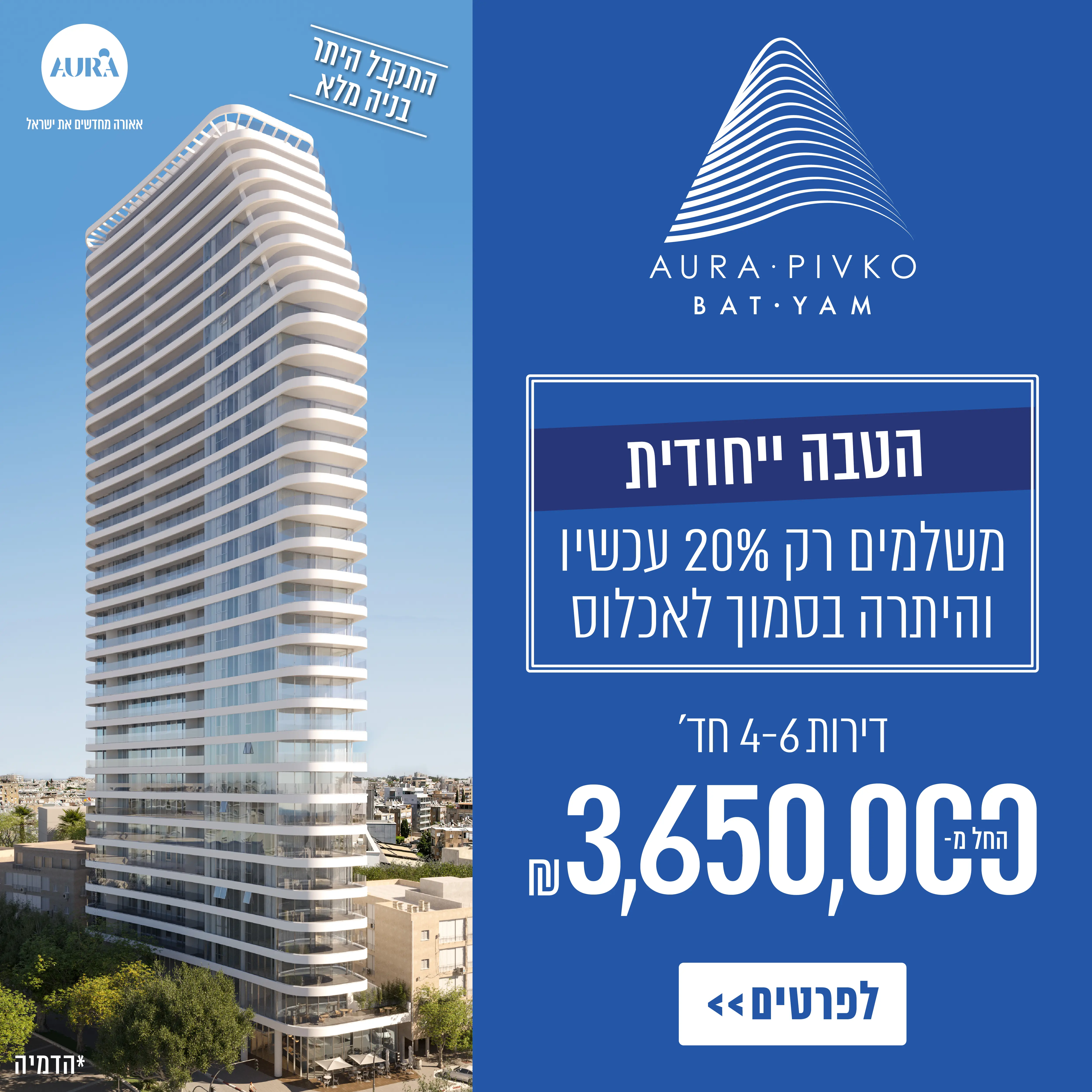 אאורה — מיתוג ואסטרטגיה