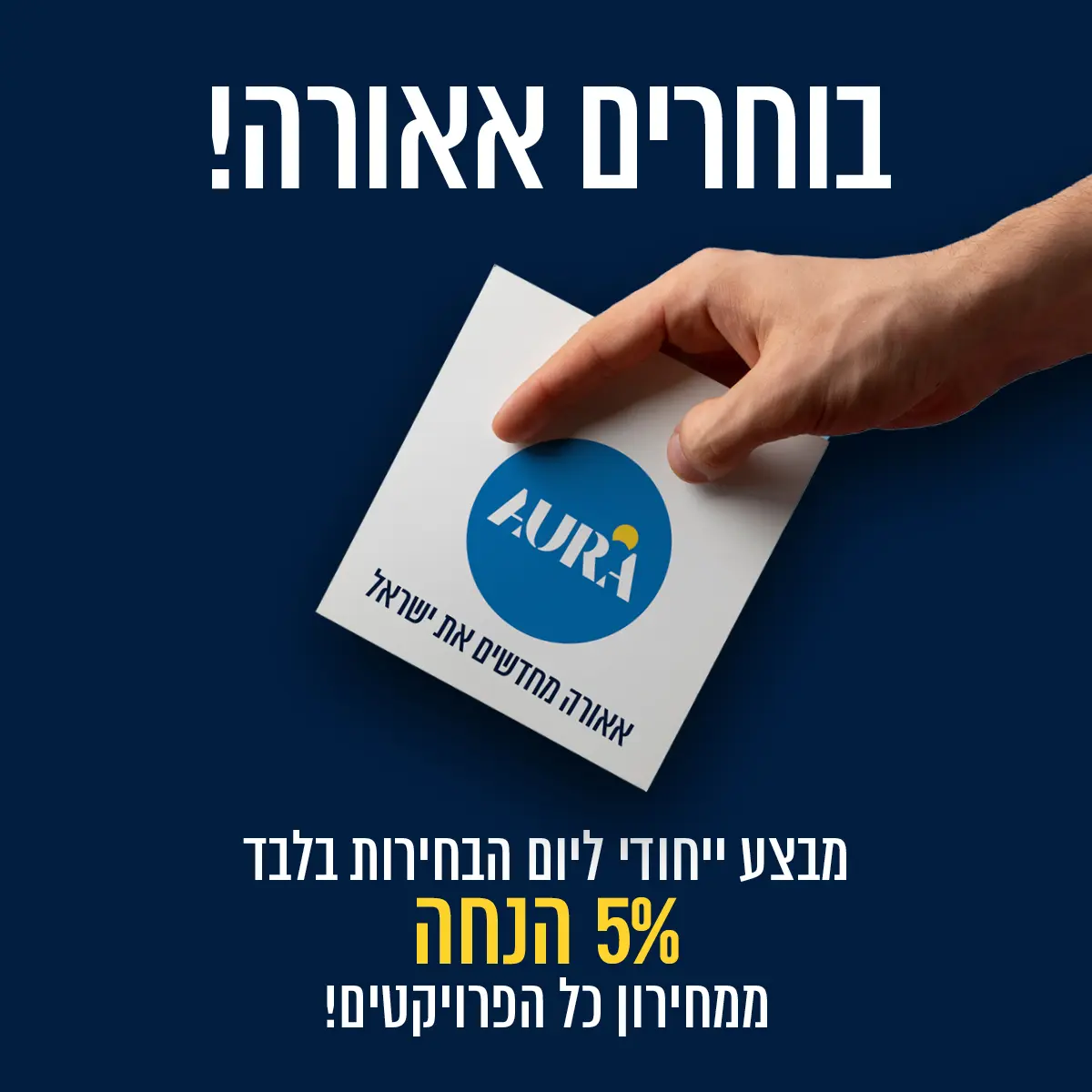 אאורה — מיתוג ואסטרטגיה
