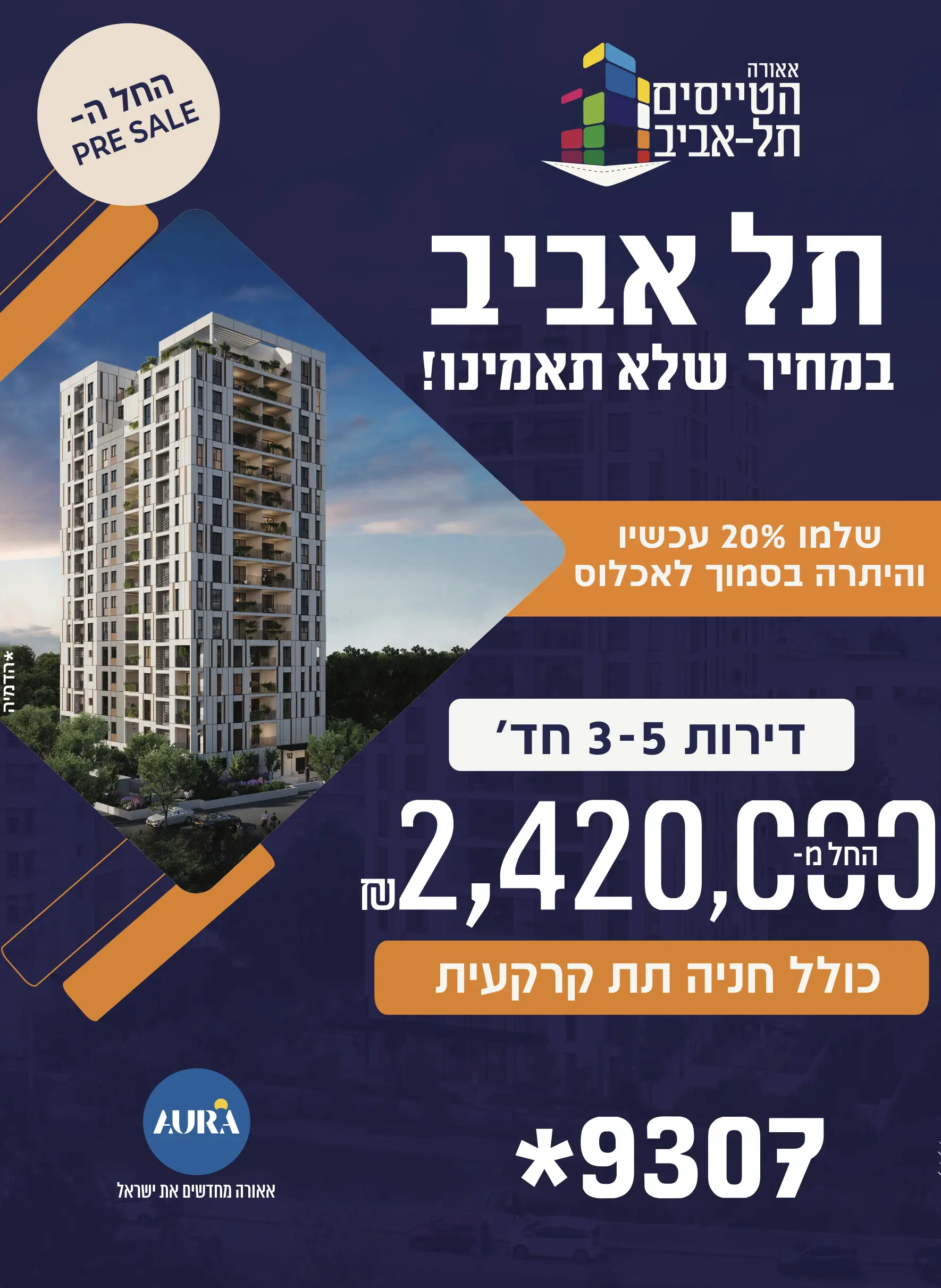 אאורה — מיתוג ואסטרטגיה