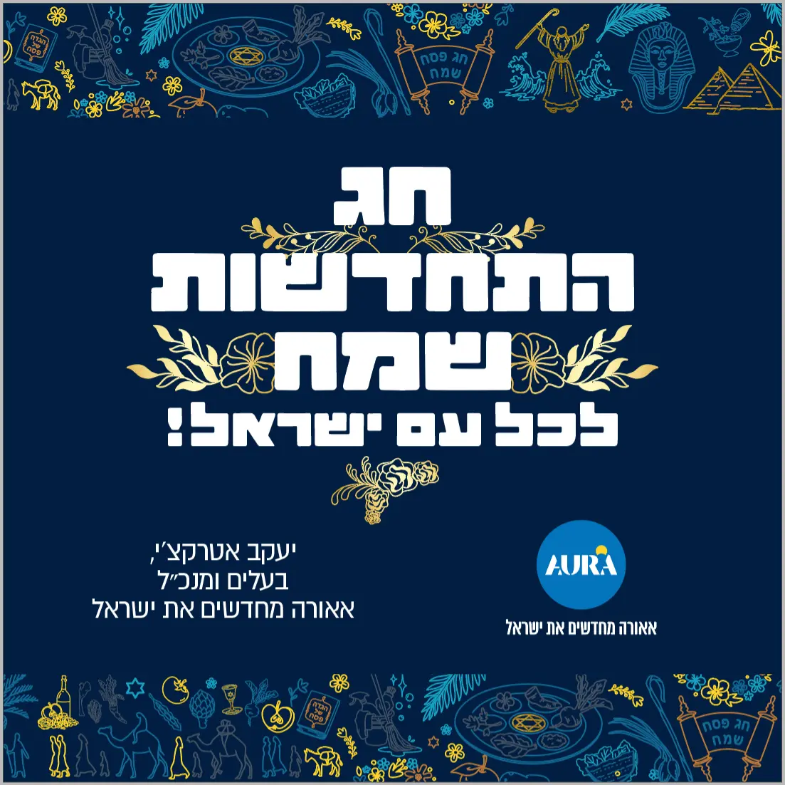 אאורה — מיתוג ואסטרטגיה