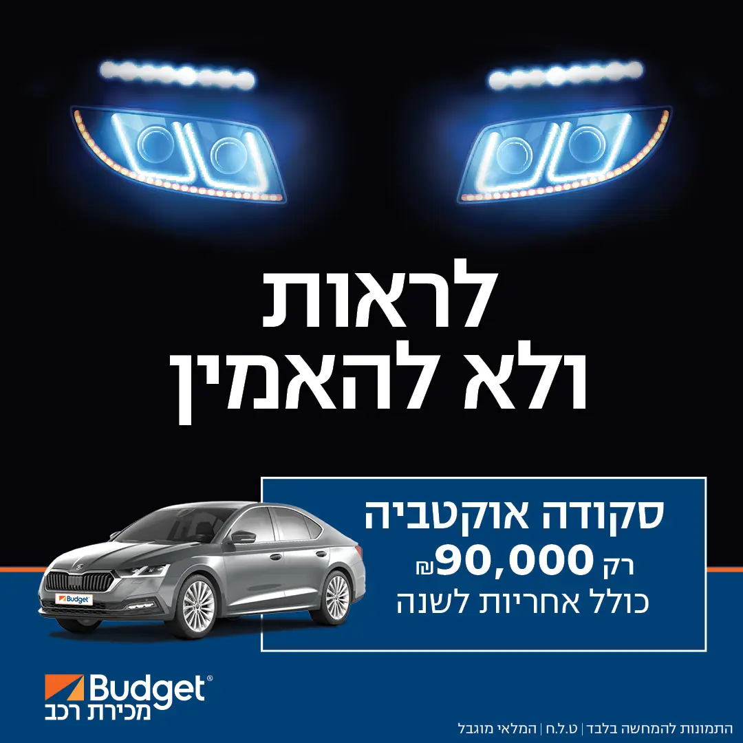 Budget — Creative & Production