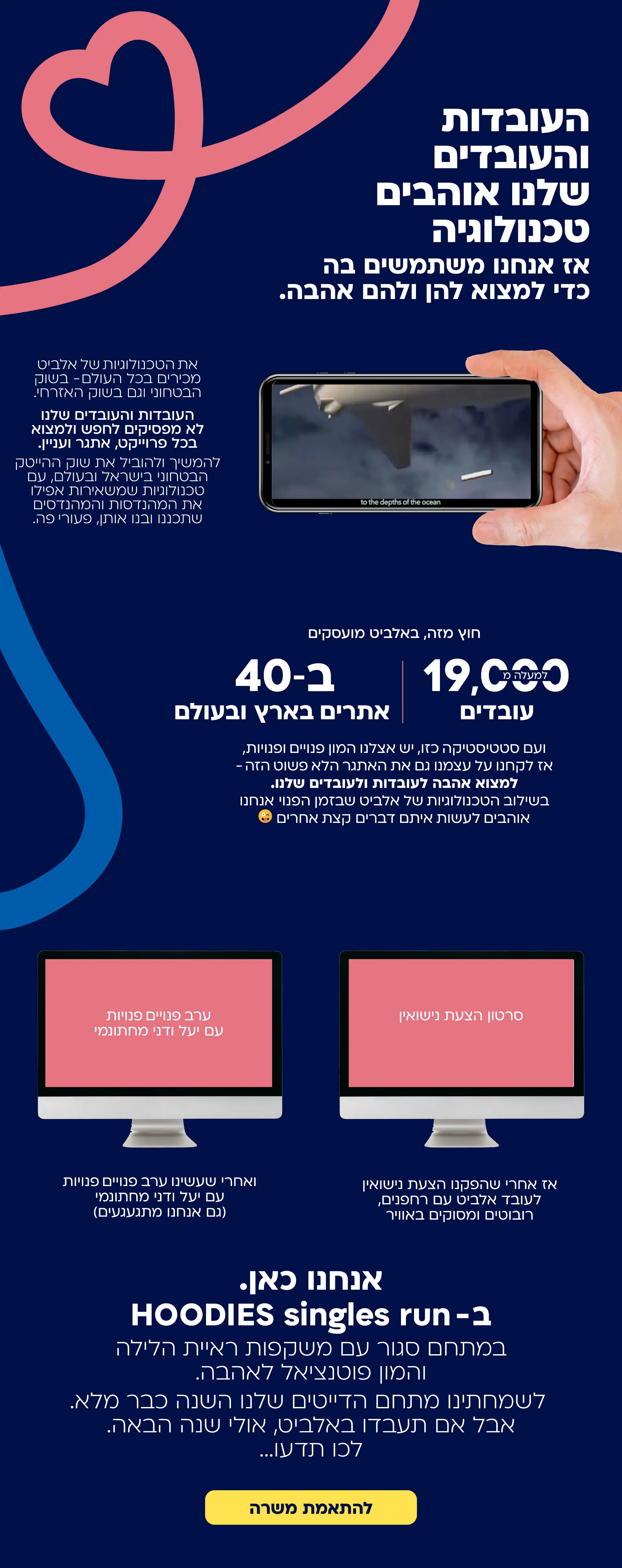 אלביט — מיתוג מעסיק וחוויה