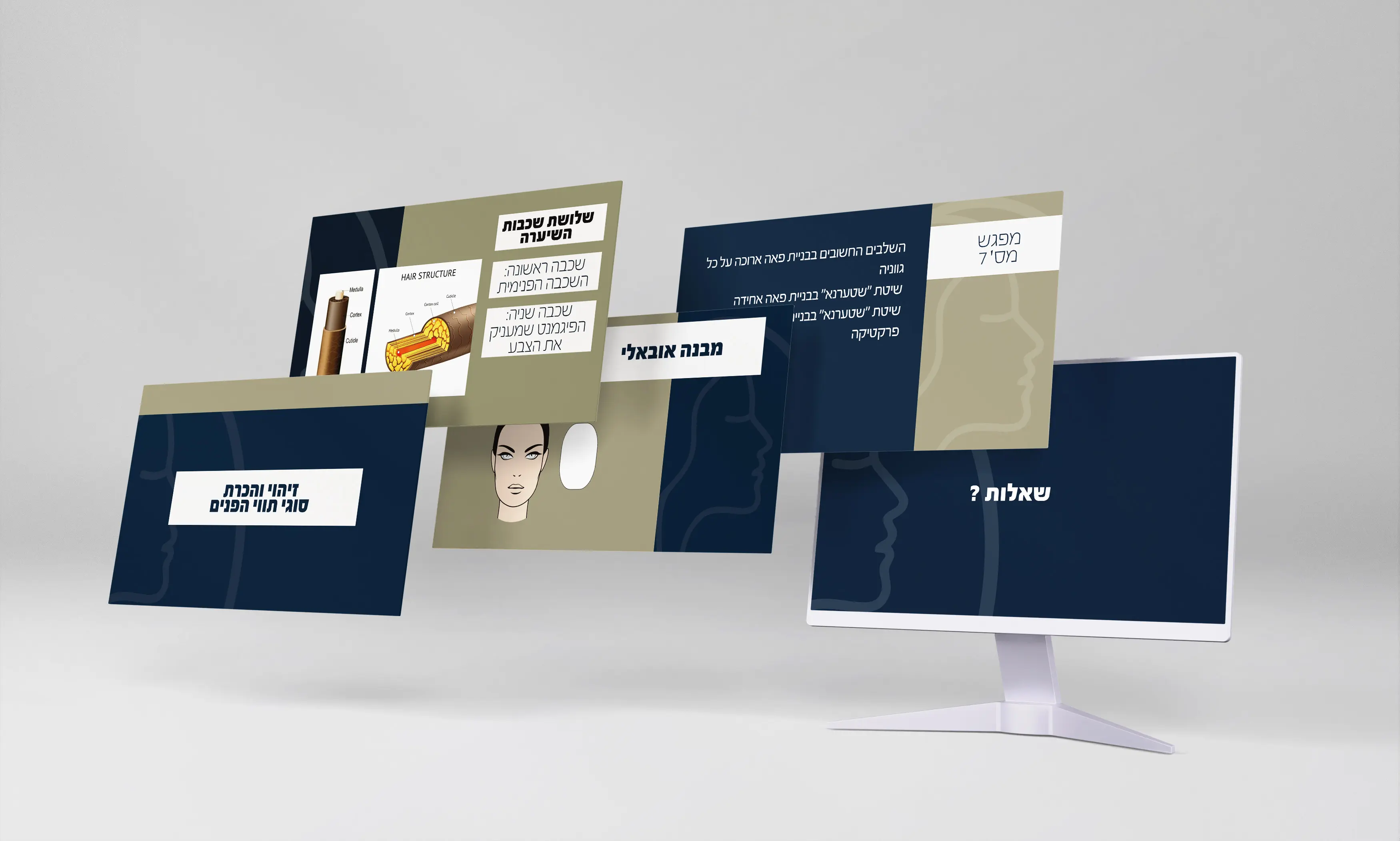Sterna's Academy, culturally fluent graphic language for Haredi female audience, balancing modesty codes with polished professional presentation across course materials